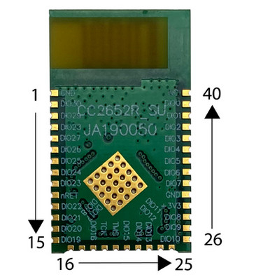 Multi módulo do protocolo Cc2652 para a grade esperta e a leitura de medidor automática