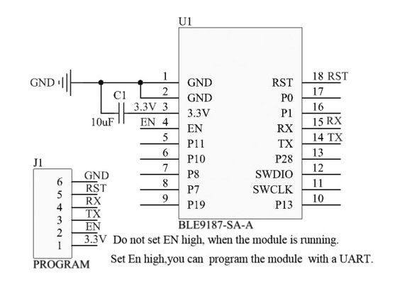 Módulo IoT Sem Fio para Casa Inteligente com Banda de Frequência de 24 GHz Projetado para Controle Industrial e Comunicação Sem Fio